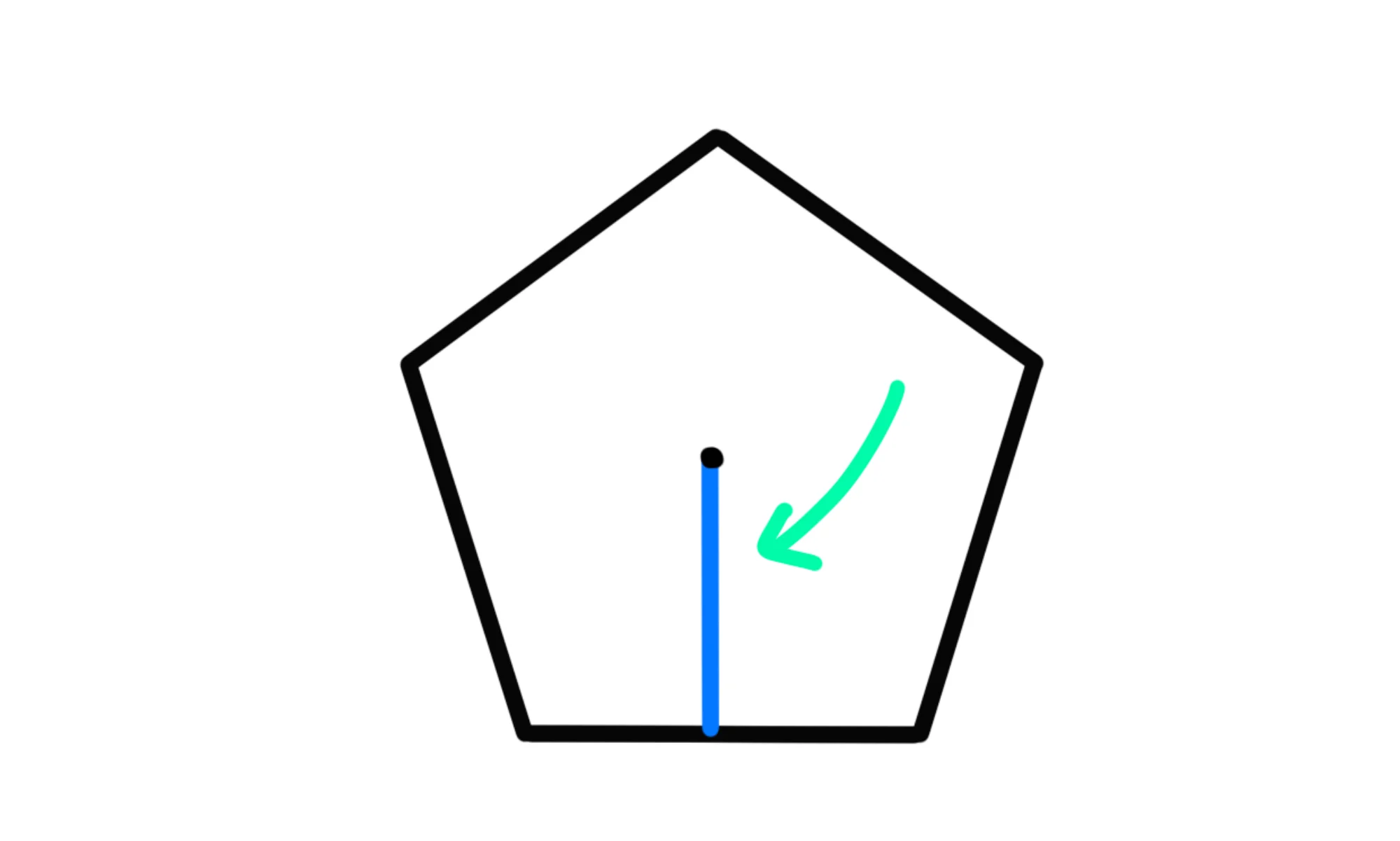 Apotema — Apotema pentagono, linea blu dal centro al lato e freccia verde per indicazione.