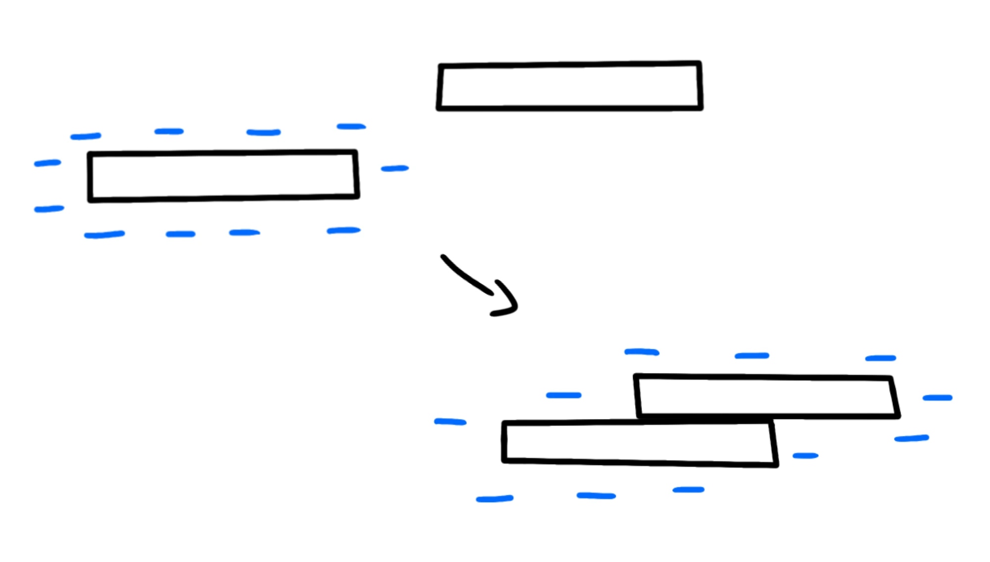 Altri metodi per elettrizzare — Elettrizzazione, trasferimento carica tra due conduttori a contatto.