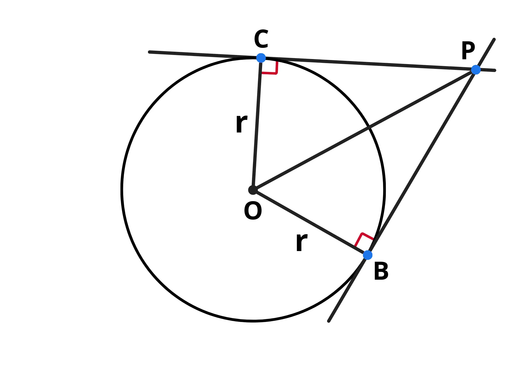 Teoremi sul cerchio — Triangoli BPO e CPO, raggio perpendicolare alla tangente.