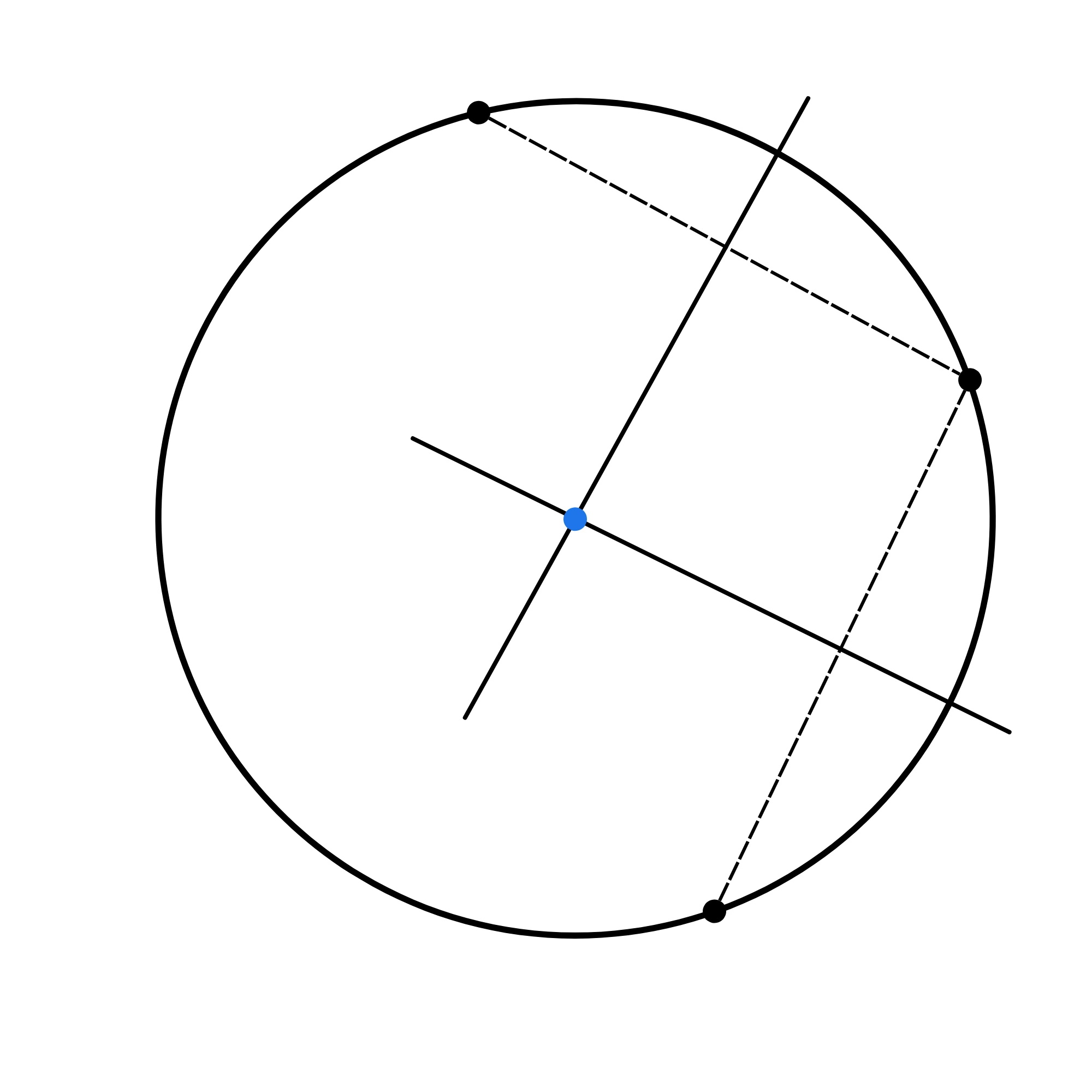 Metodo alternativo — Circonferenza con bisettrici che si intersecano al centro.