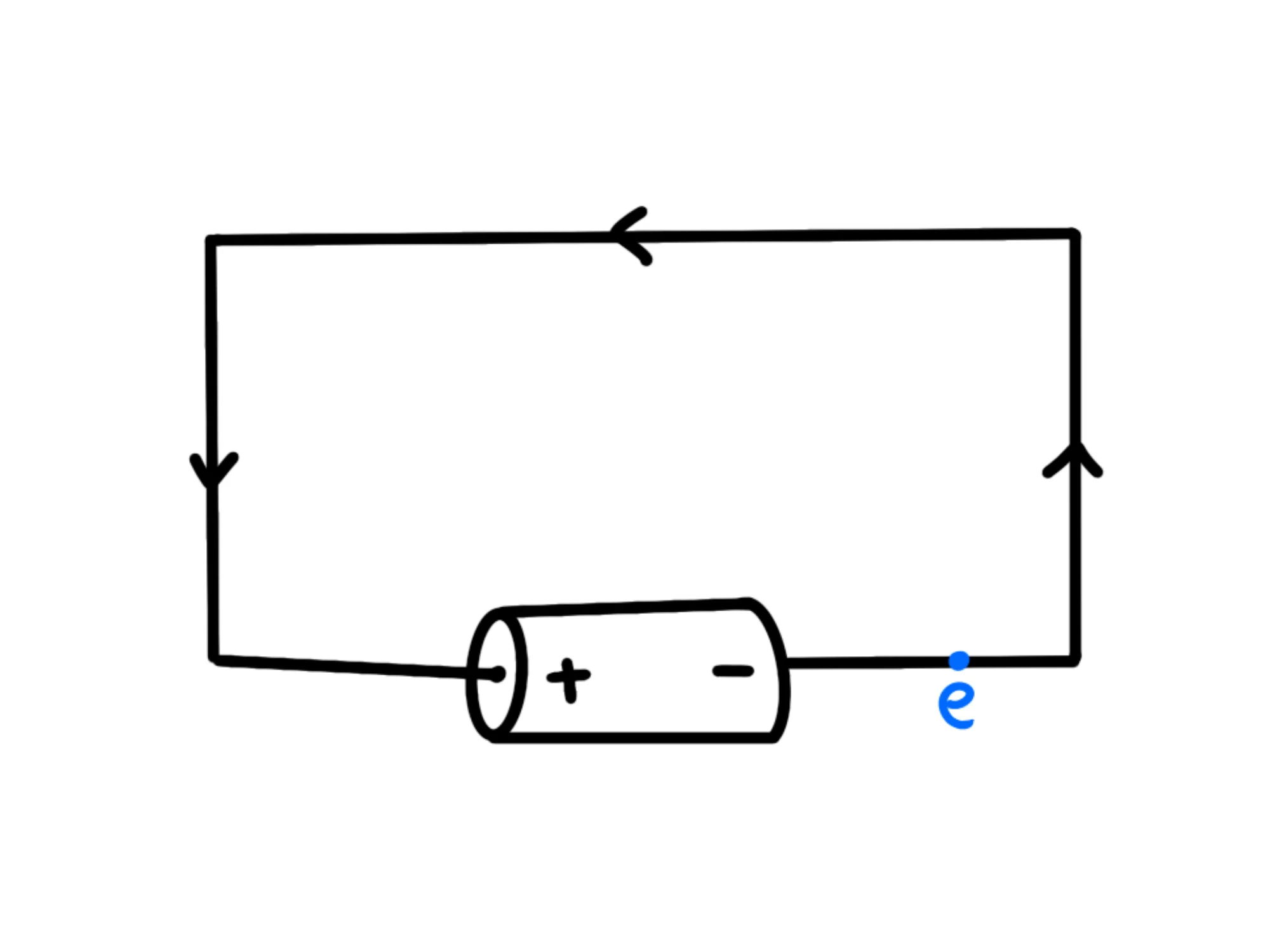 Che cos'è circuito elettrico — Circuito elettrico basilare con batteria e fili connessi, mostrando flusso elettroni.