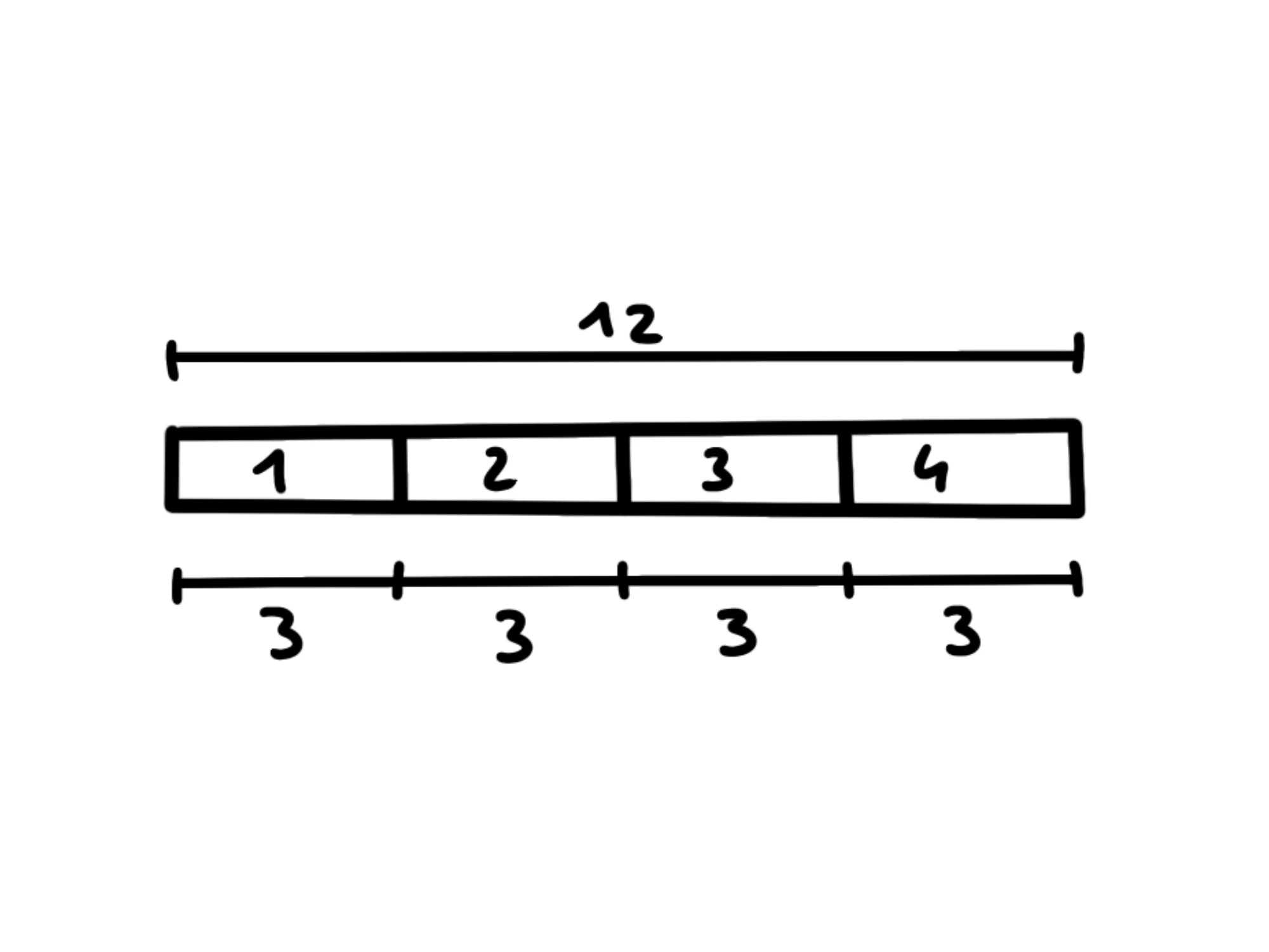 Divisori — Divisore 3, mattoncino 12 suddiviso in 4 parti uguali.