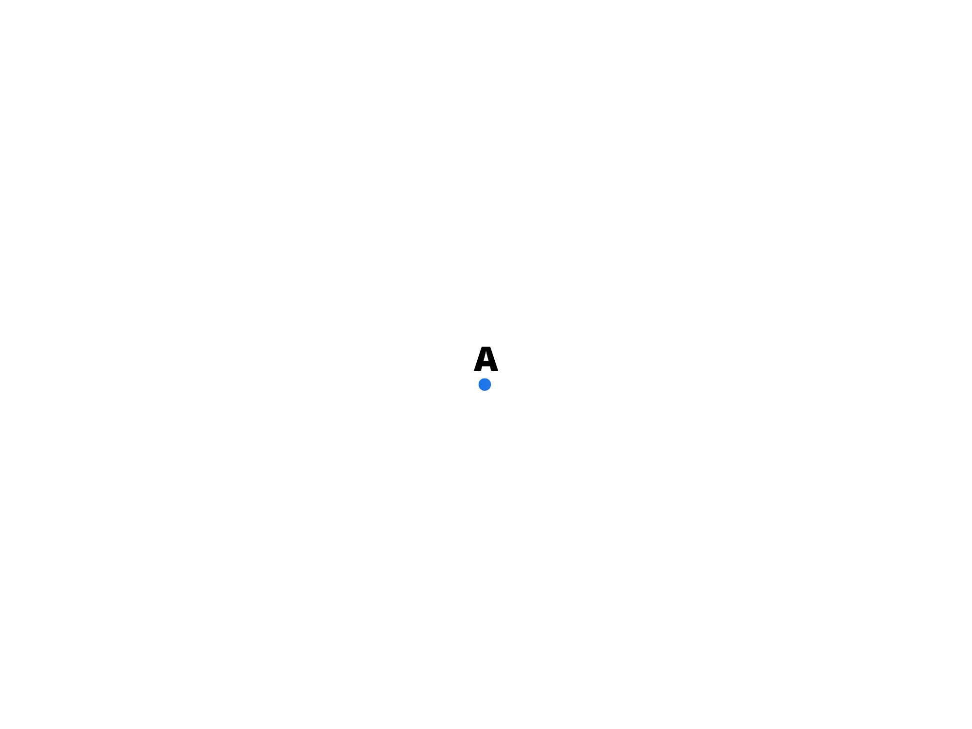 punto — Punto adimensionale, indicato con lettera maiuscola A.