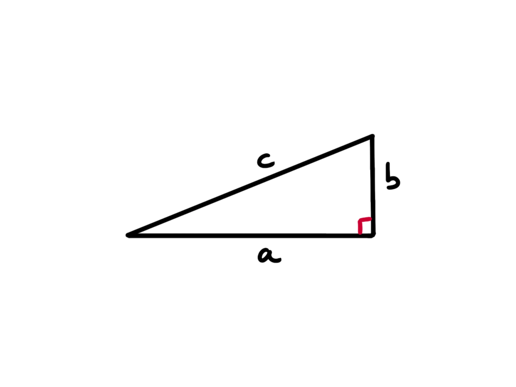 Quali sono funzioni trigonometriche — Triangolo rettangolo con cateti a, b e ipotenusa c, angolo retto evidenziato.