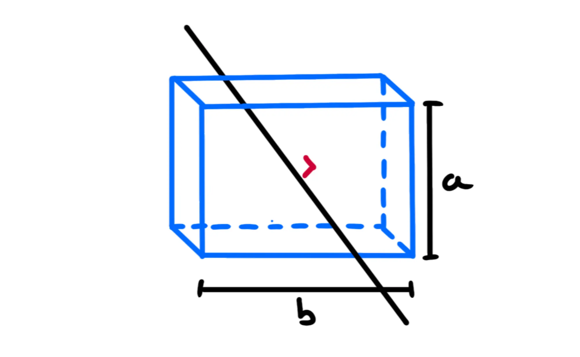 Momento inerzia — Parallelopipedo con diagonale e dimensioni a e b, illustra momento di inerzia.