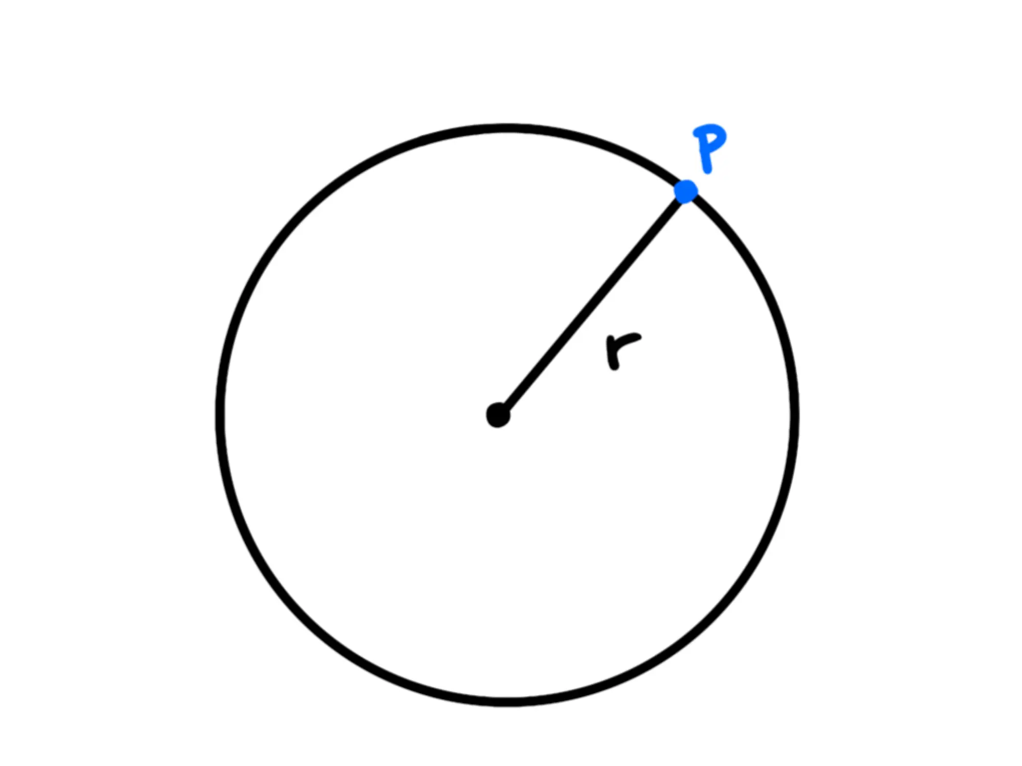 Momento inerzia — Momento di inerzia, punto P su circonferenza con raggio r.