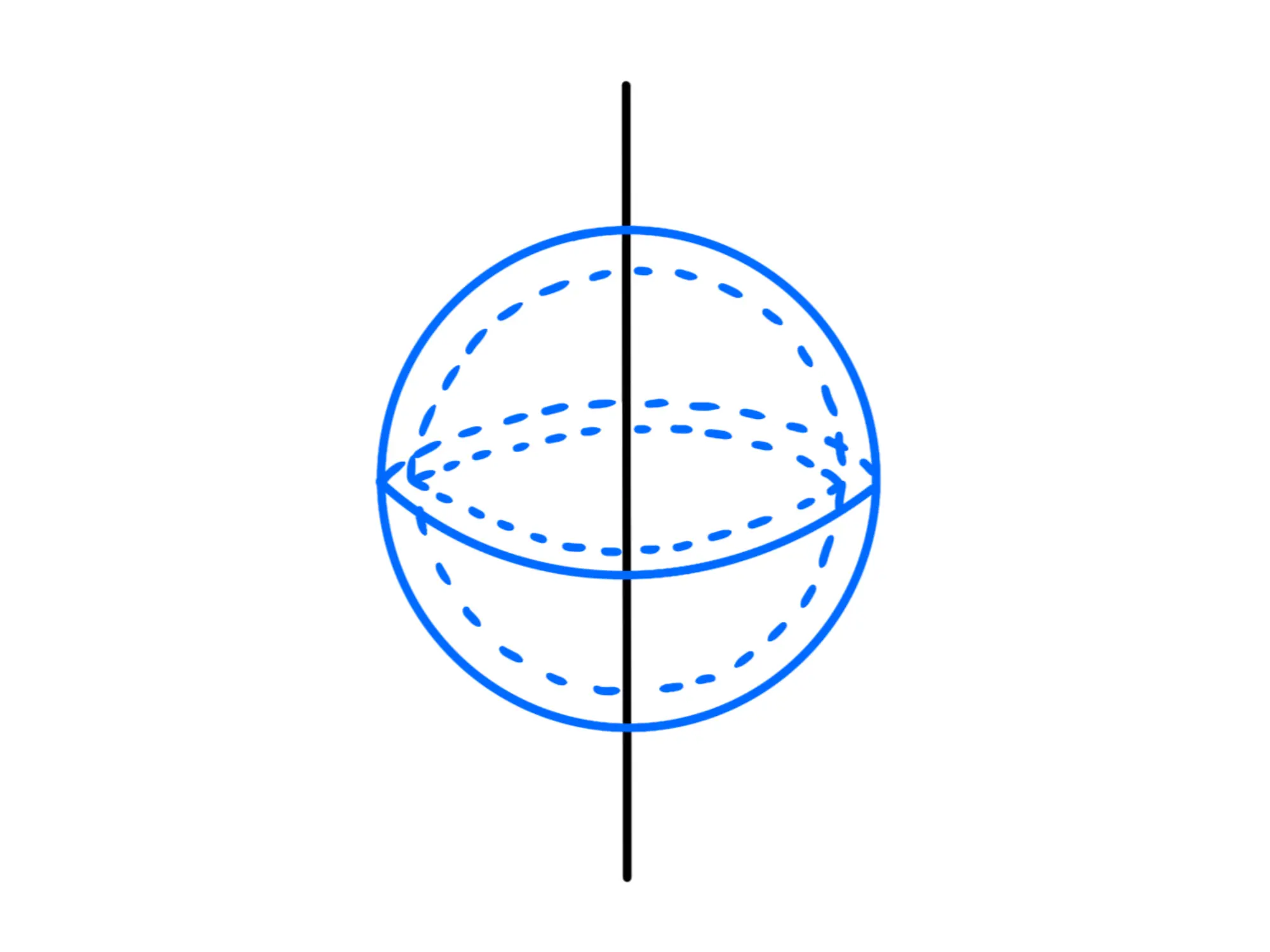 Momento inerzia — Sfera cava sezionata con asse perpendicolare al centro.