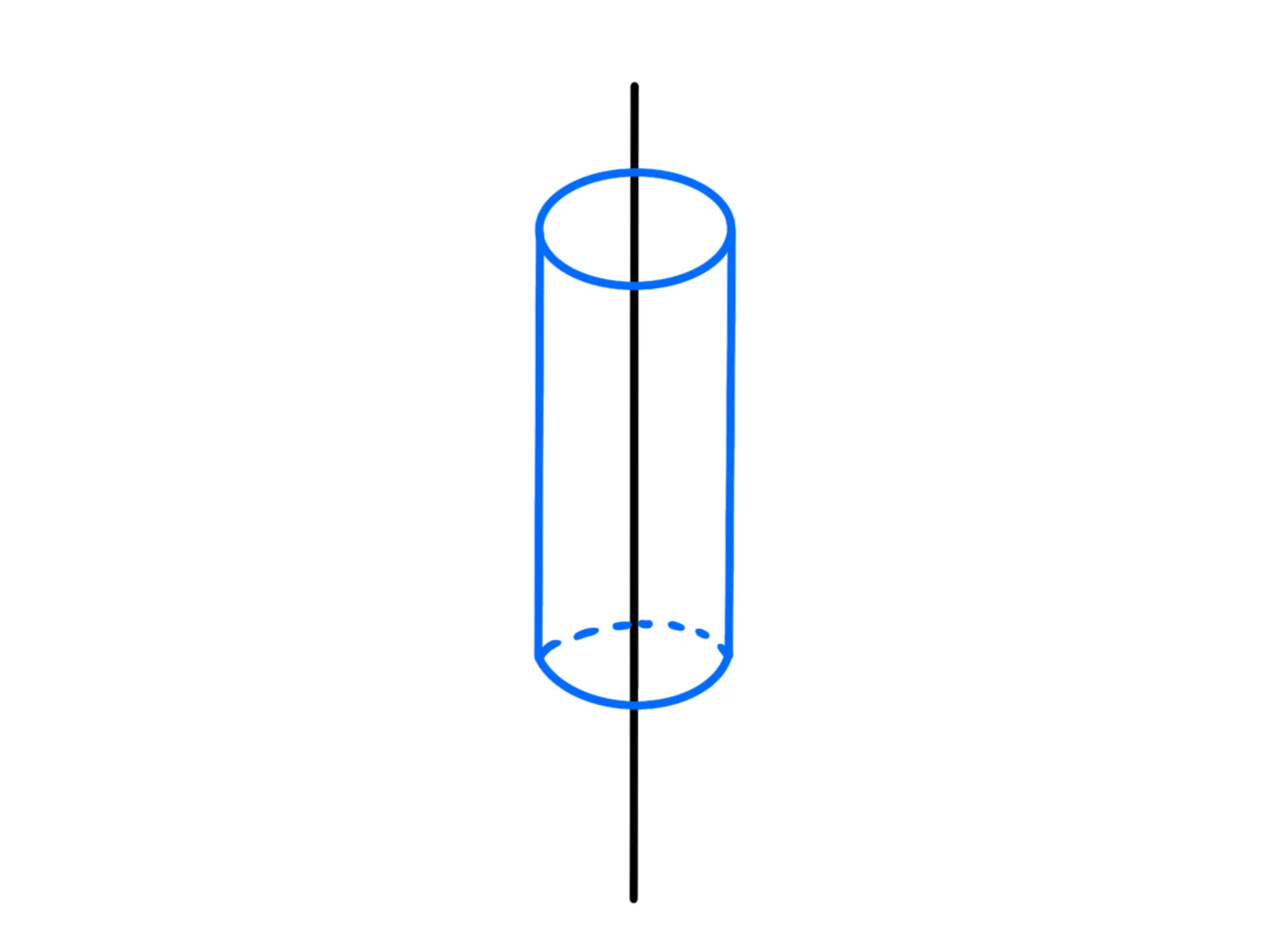 Cilindro con asse verticale, linea blu e tratteggi.