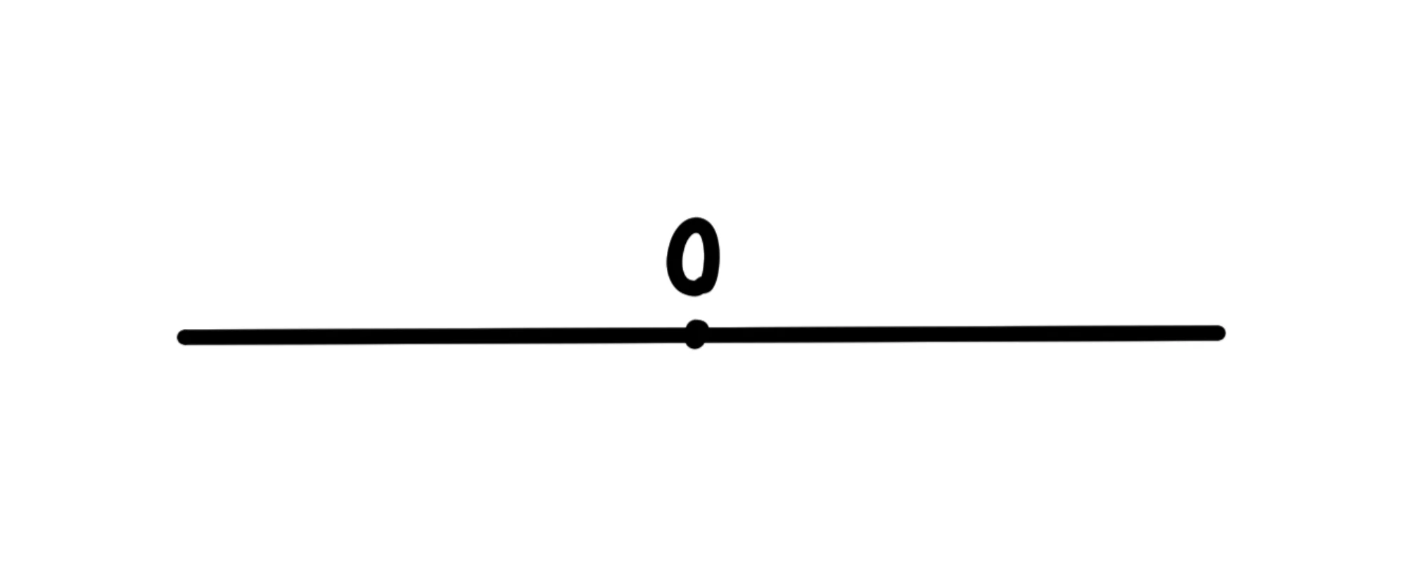 Origine