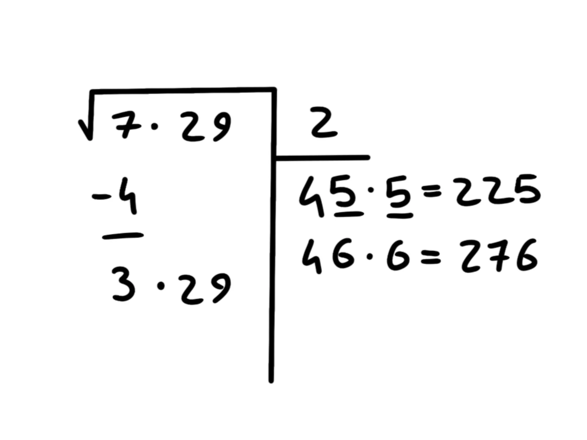 Cos' radice quadrata — Calcolo della radice quadrata di 29, con tentativi 5 e 6, risultato finale 7.