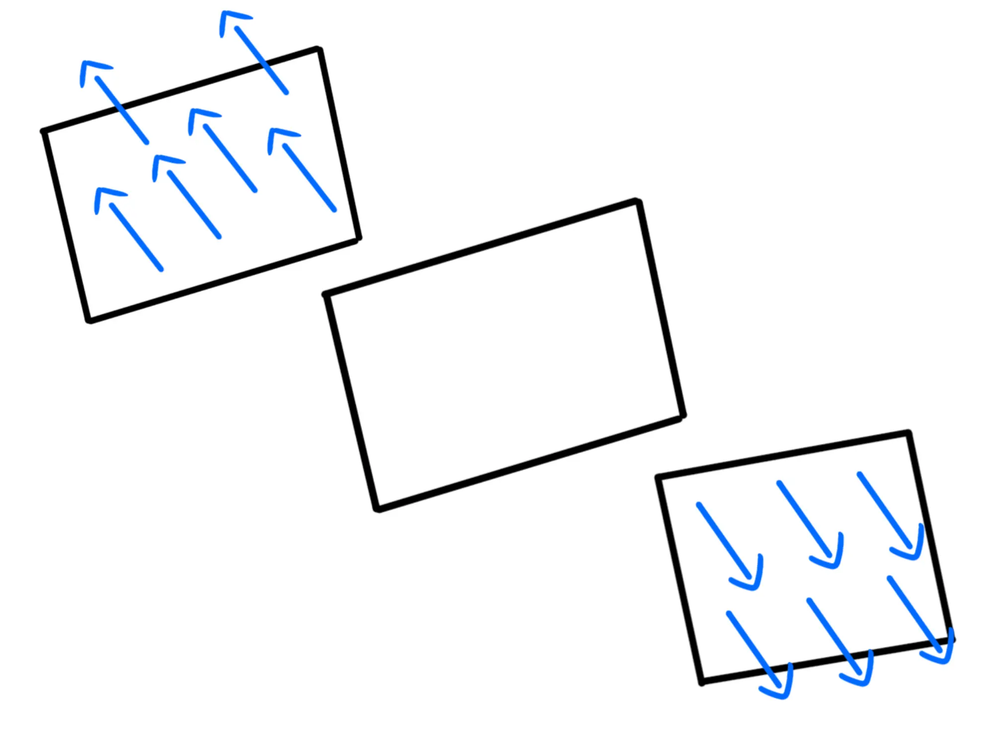 Piano infinito carico uniformemente — Campo elettrico, frecce blu perpendicolari due piani paralleli.