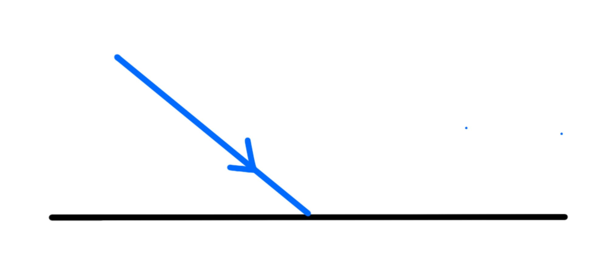 Riflessione — Riflessione: raggio incidente blu colpisce superficie con raggio riflesso divergente dalla normale.