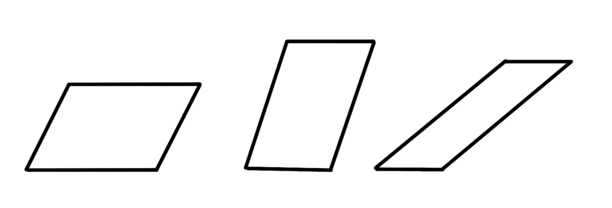 Parallelogrammi