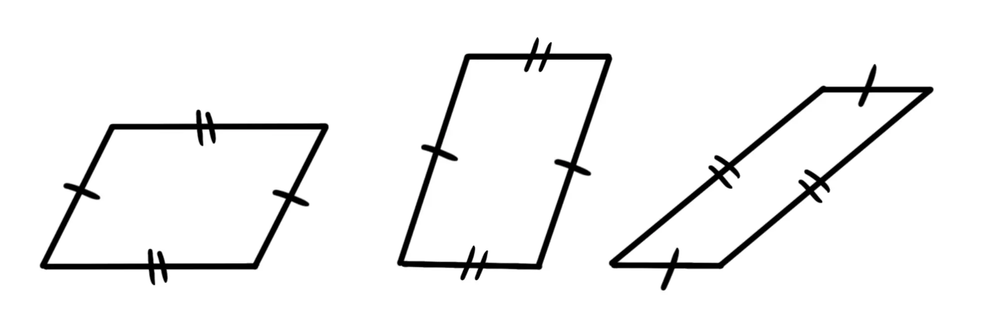 Parallelogrammi con lati congruenti