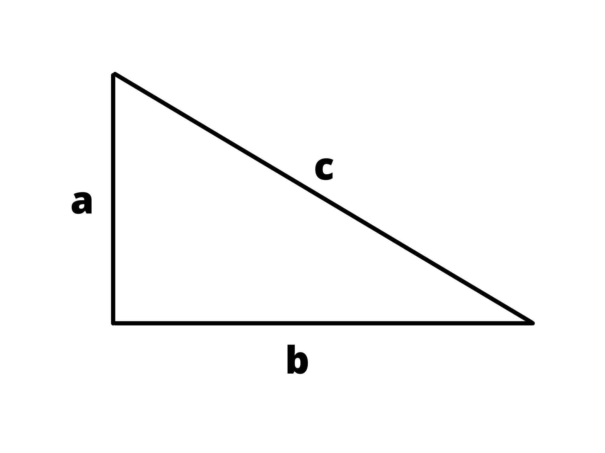 Teorema pitagora — Triangolo rettangolo, cateti a e b, ipotenusa c, rappresentazione del teorema di Pitagora.