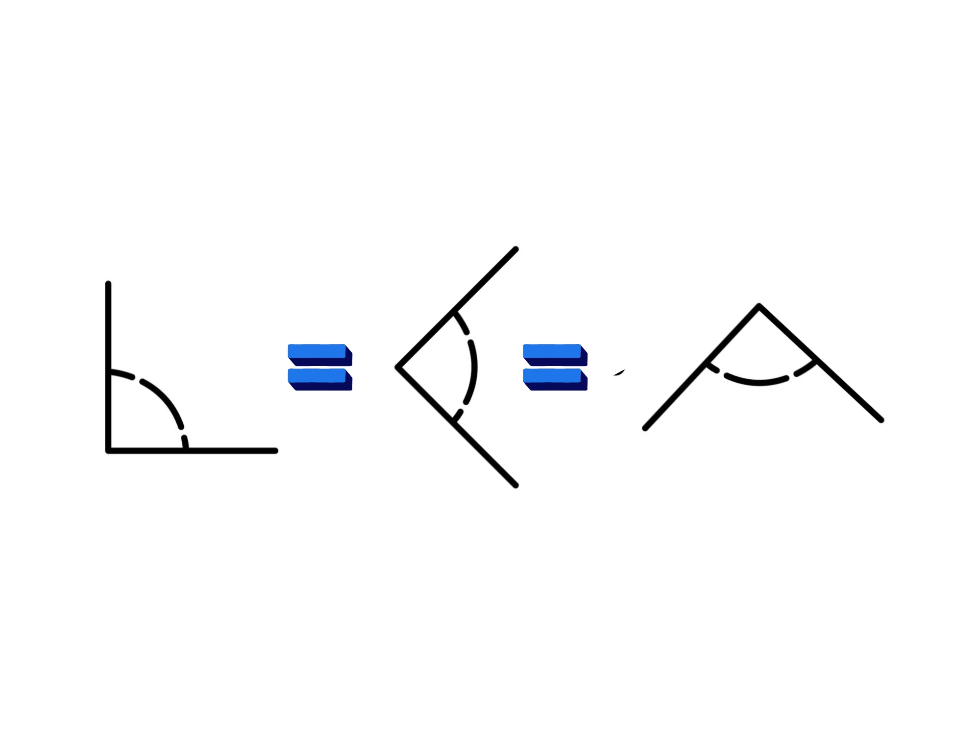 Assioma della congruenza, angoli retti uguali rappresentati graficamente.