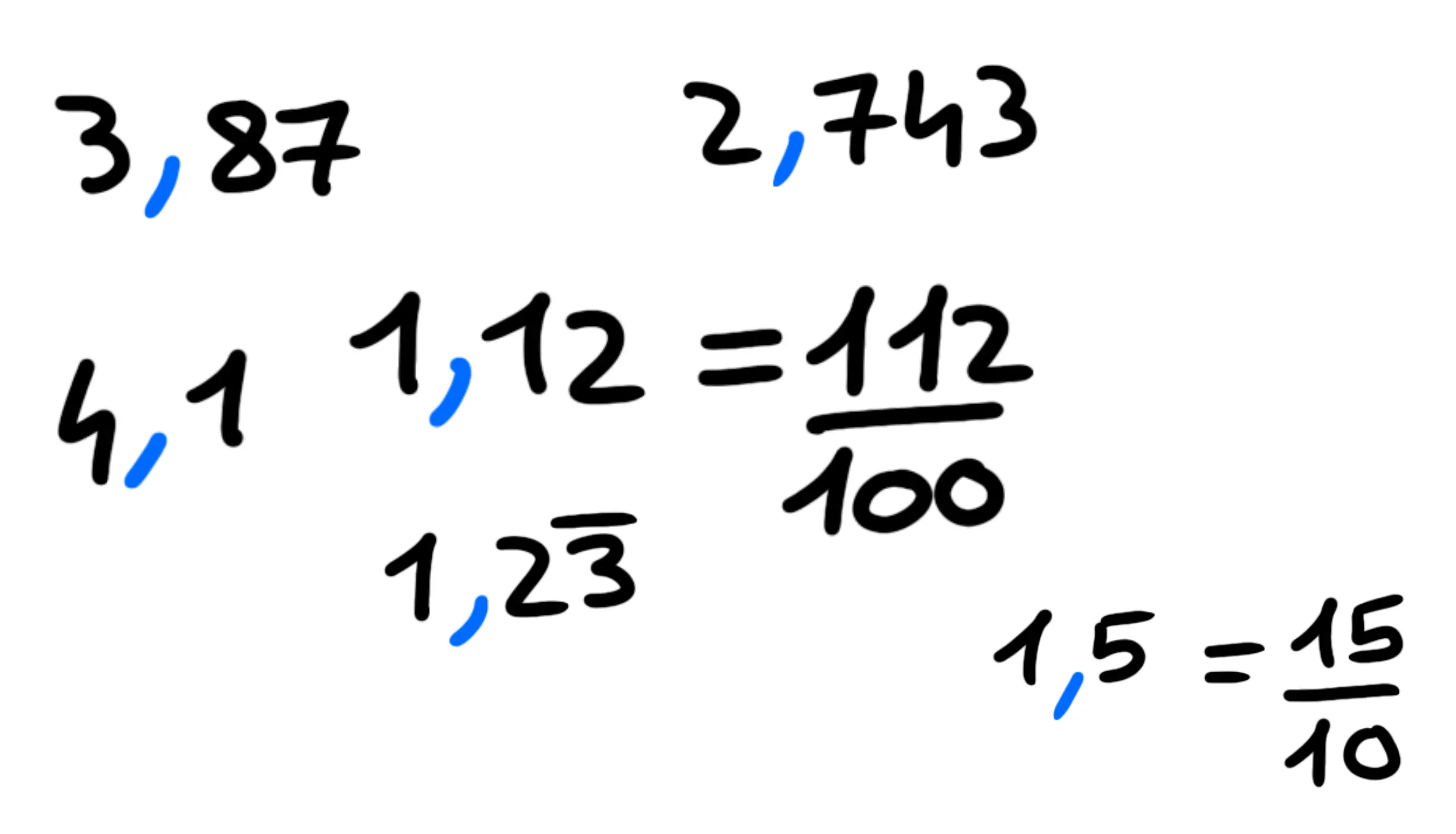 Numeri decimali Theoremz