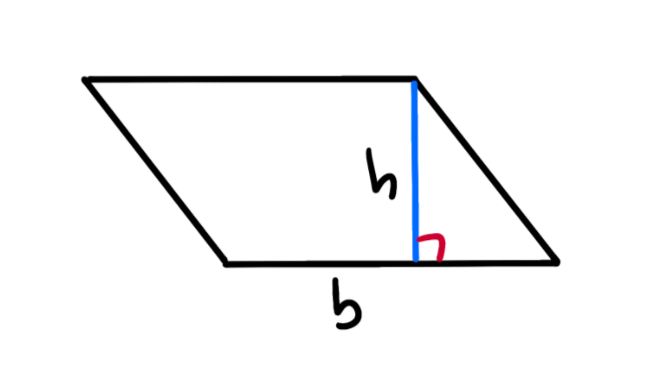 Parallelogramma