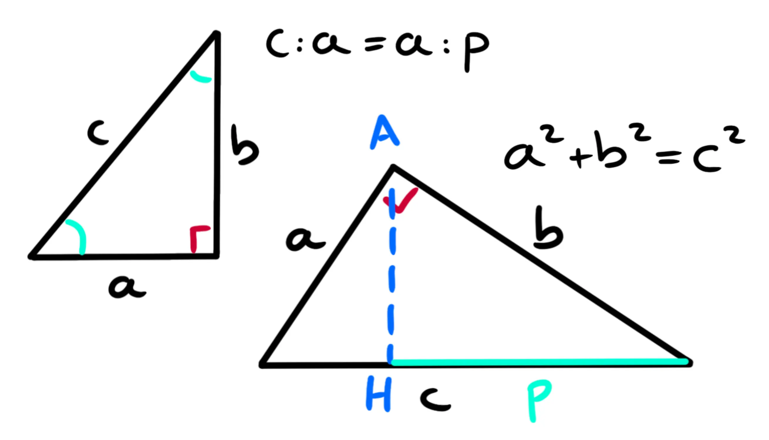 Teoremi di Pitagora e di Euclide Theoremz