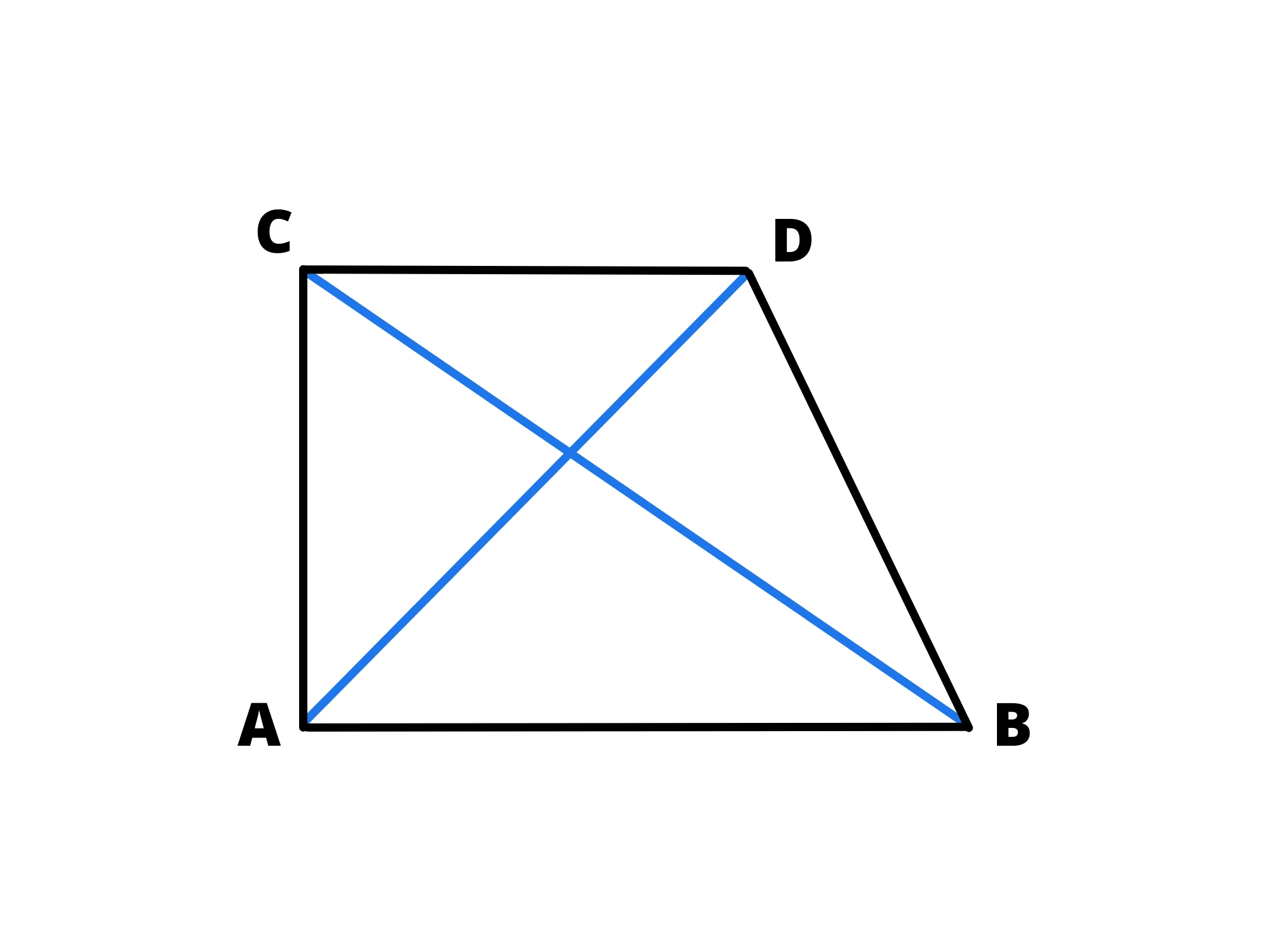 Cos'è trapezio — Trapezio scaleno con diagonali blu incrociate.