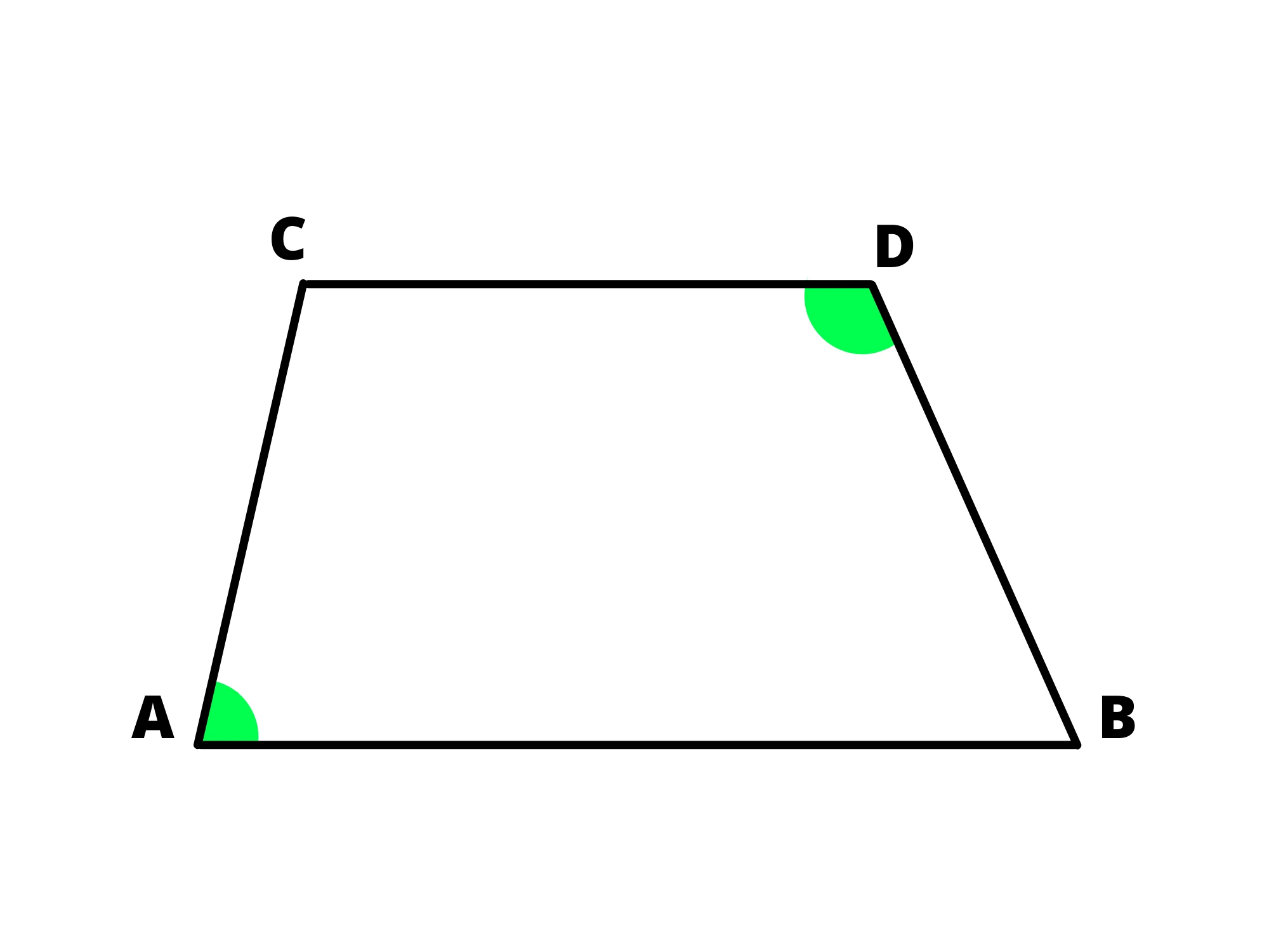 Diagonali angoli — Trapezio con angoli esterni colorati in verde.