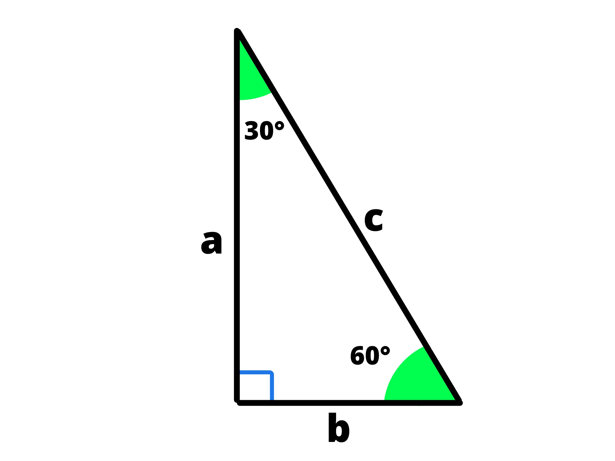Triangoli rettangoli particolari — Triangolo rettangolo, angoli 30, 60 e 90 gradi, lati etichettati a, b, c.